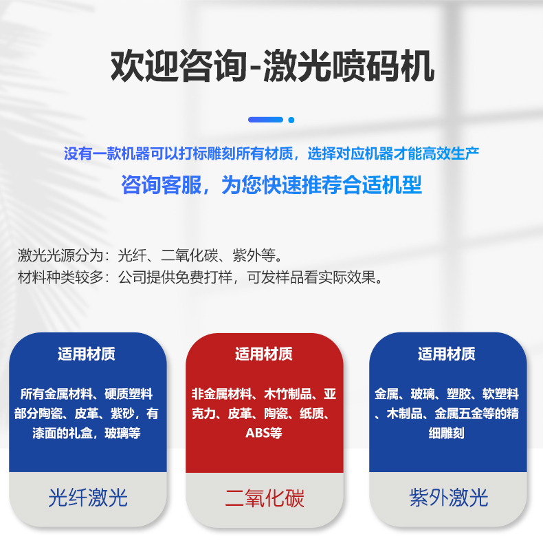 動態(tài)飛行二氧化碳(CO2)激光噴碼機(jī)(圖10) 動態(tài)飛行二氧化碳(CO2)激光噴碼機(jī)(圖10)