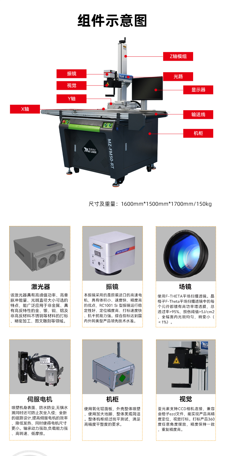 50瓦雙軸視覺激光打標機(圖4)